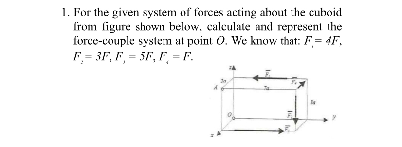 For the given system of forces acting about the