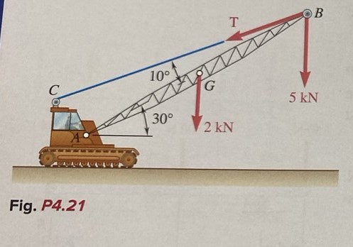 The 1 2 m boom AB weighs 2 kN; the distance from