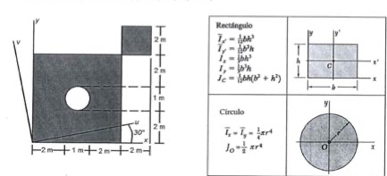 For the shaded area in the figure calculate:a )