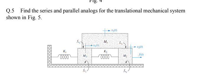 Q . 5 Find the series and parallel analogs for