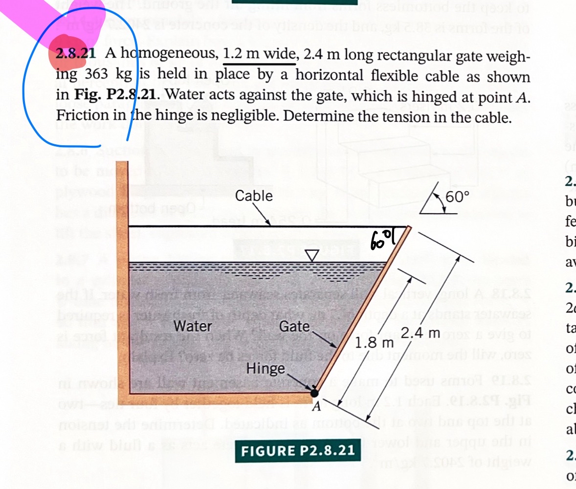 2 . 8 . 2 1 A homogeneous, 1 . 2 m wide, 2 . 4 m