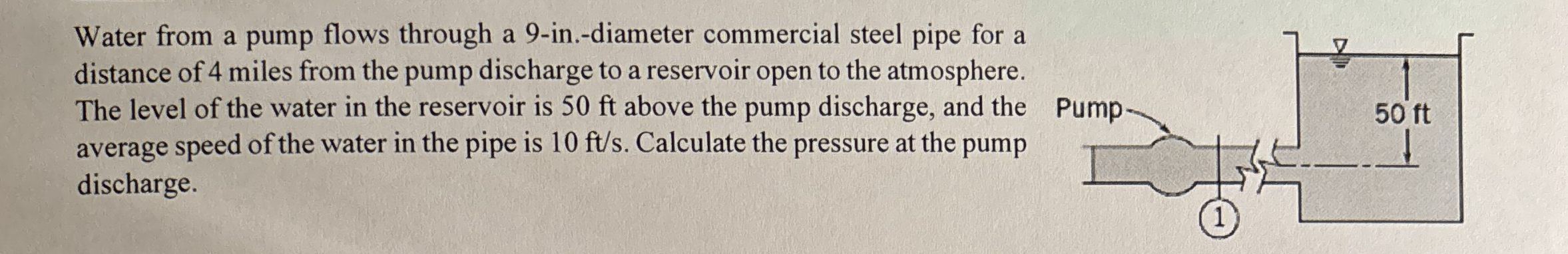 Water from a pump flows through a 9 - in . -