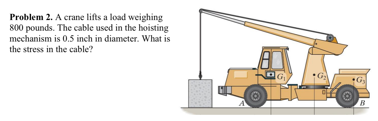 Problem 2 . A crane lifts a load weighing 8 0 0