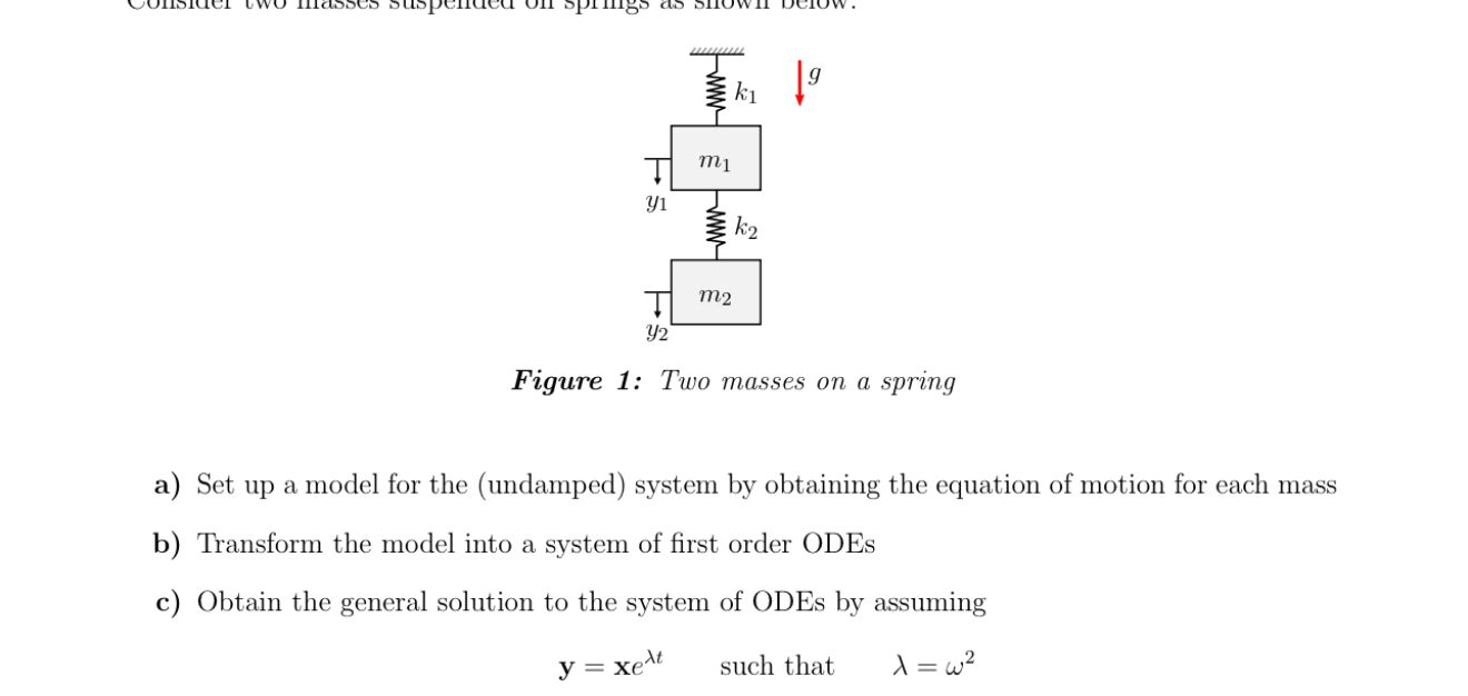 Figure 1 : Two masses on a spring a ) Set up a
