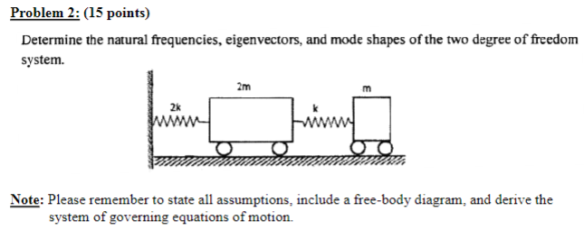 Problem 2 : ( 1 5 points ) Determine the natural