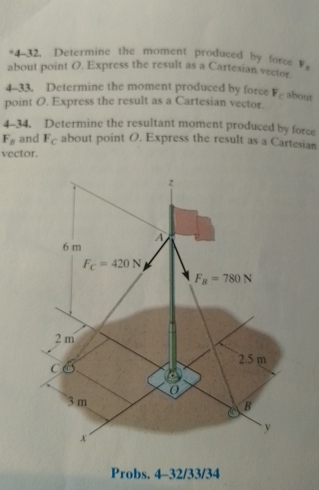 * 4 - 3 2 . Determine the moment produced by
