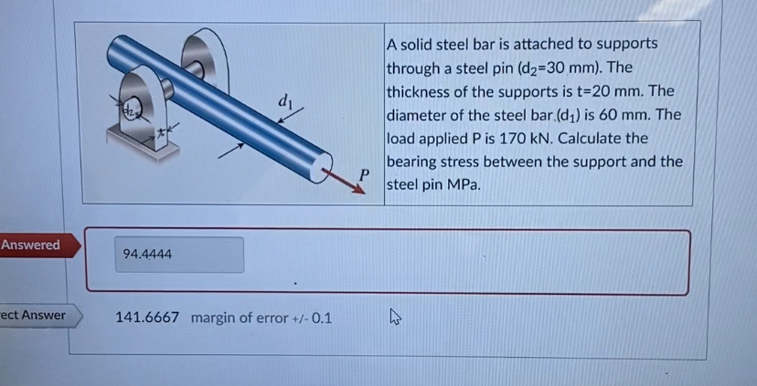 A solid steel bar is attached to supports through