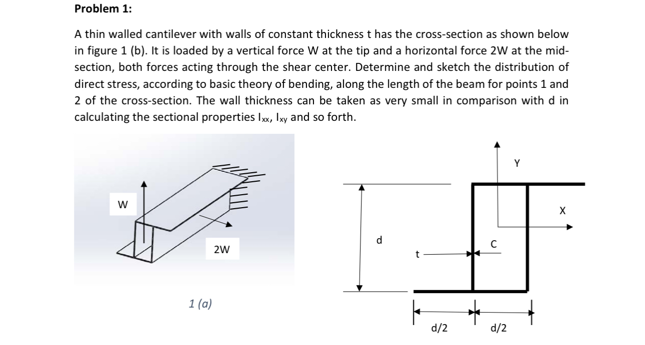 Problem 1 : A thin walled cantilever with walls