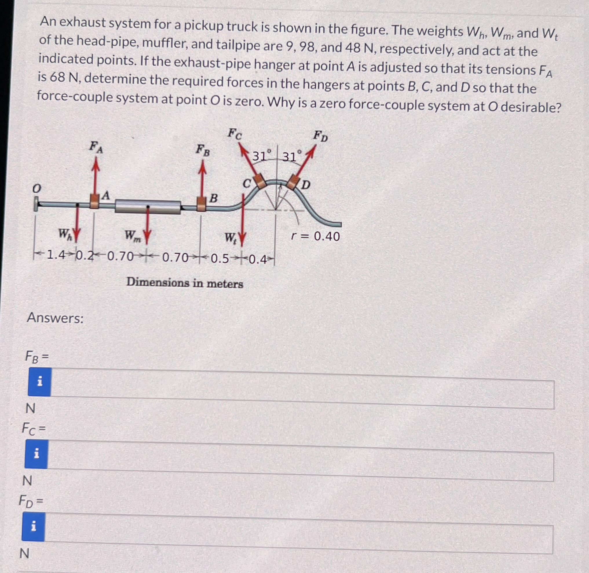 An exhaust system for a pickup truck is shown in