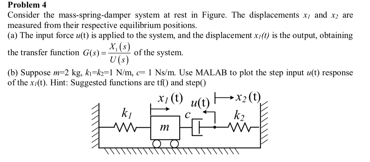 Problem 4 Consider the mass - spring - damper