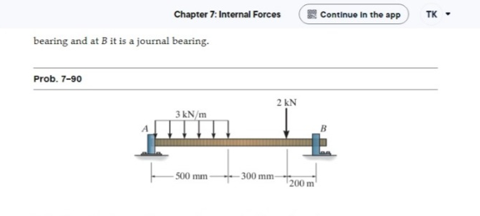 bearing and at \ ( B \ ) it is a journal bearing.