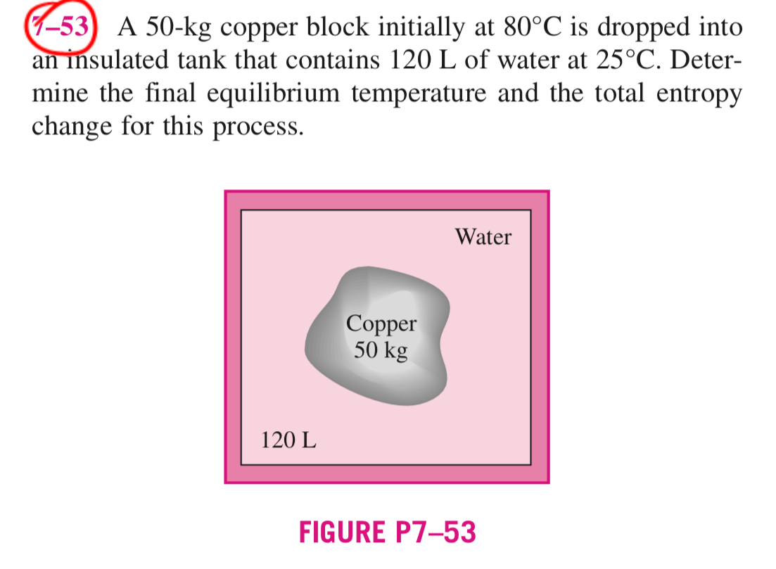 ( 1 - 5 3 A 5 0 - k g copper block initially at 8