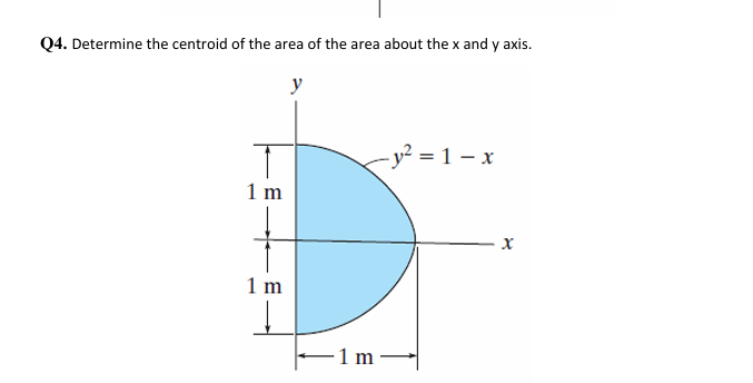 Q 4 . Determine the centroid of the area of the