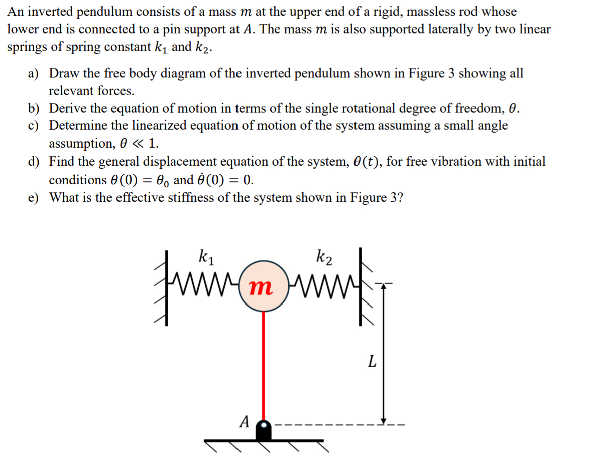 An inverted pendulum consists of a mass m at the