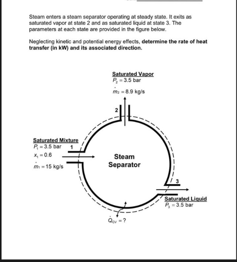 Steam enters a steam separator operating at