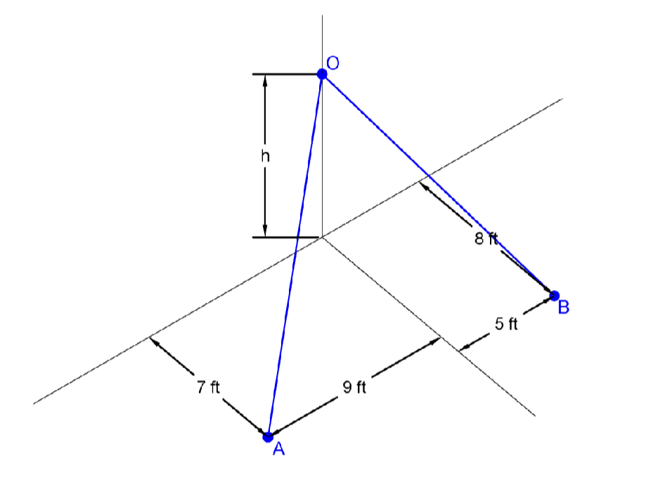 A standard adult volleyball net has a height of 7