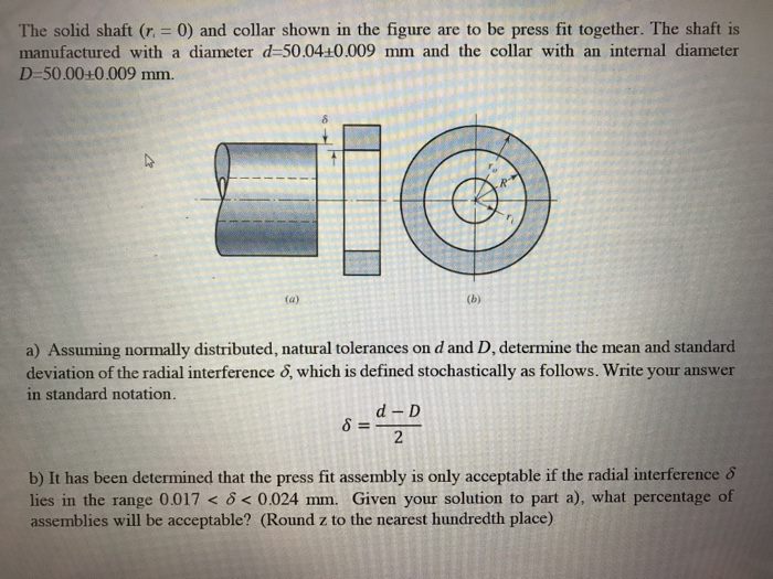 The solid shaft ( ri = 0 ) and collar shown in