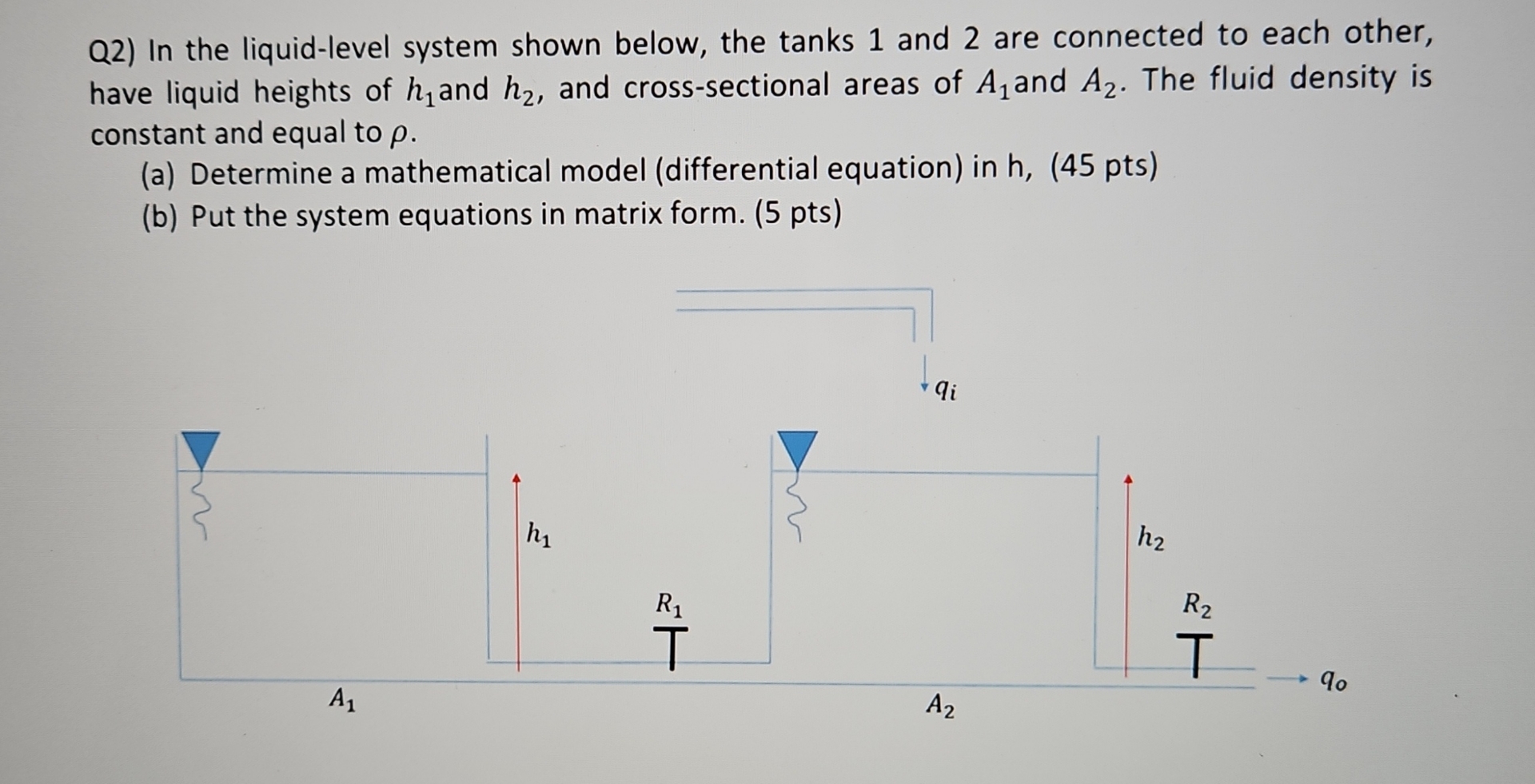 Q 2 ) In the liquid - level system shown below,