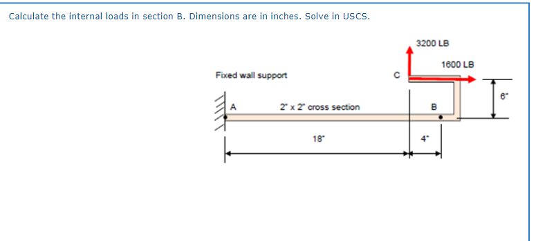 Calculate the internal loads in section B .