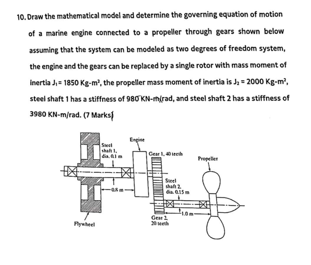 Draw the mathematical model and determine the