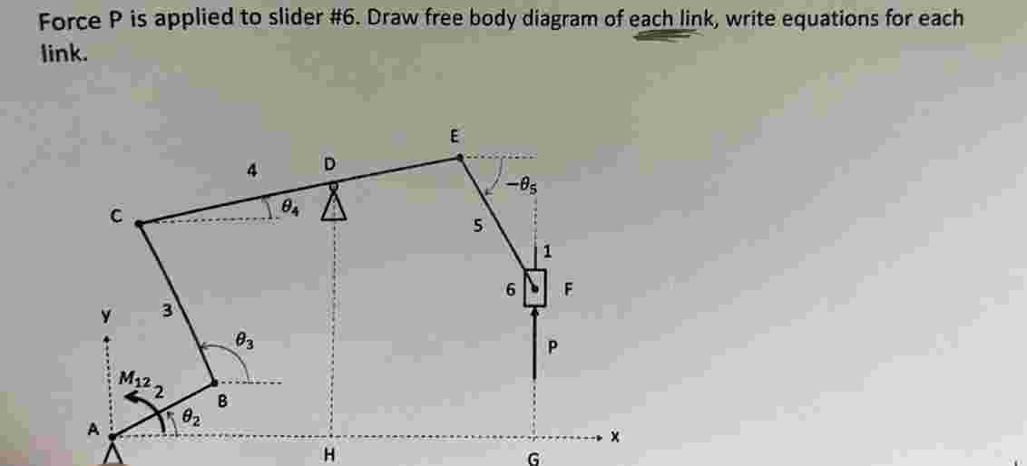 Force \ ( P \ ) is applied to slider \ # 6 . Draw