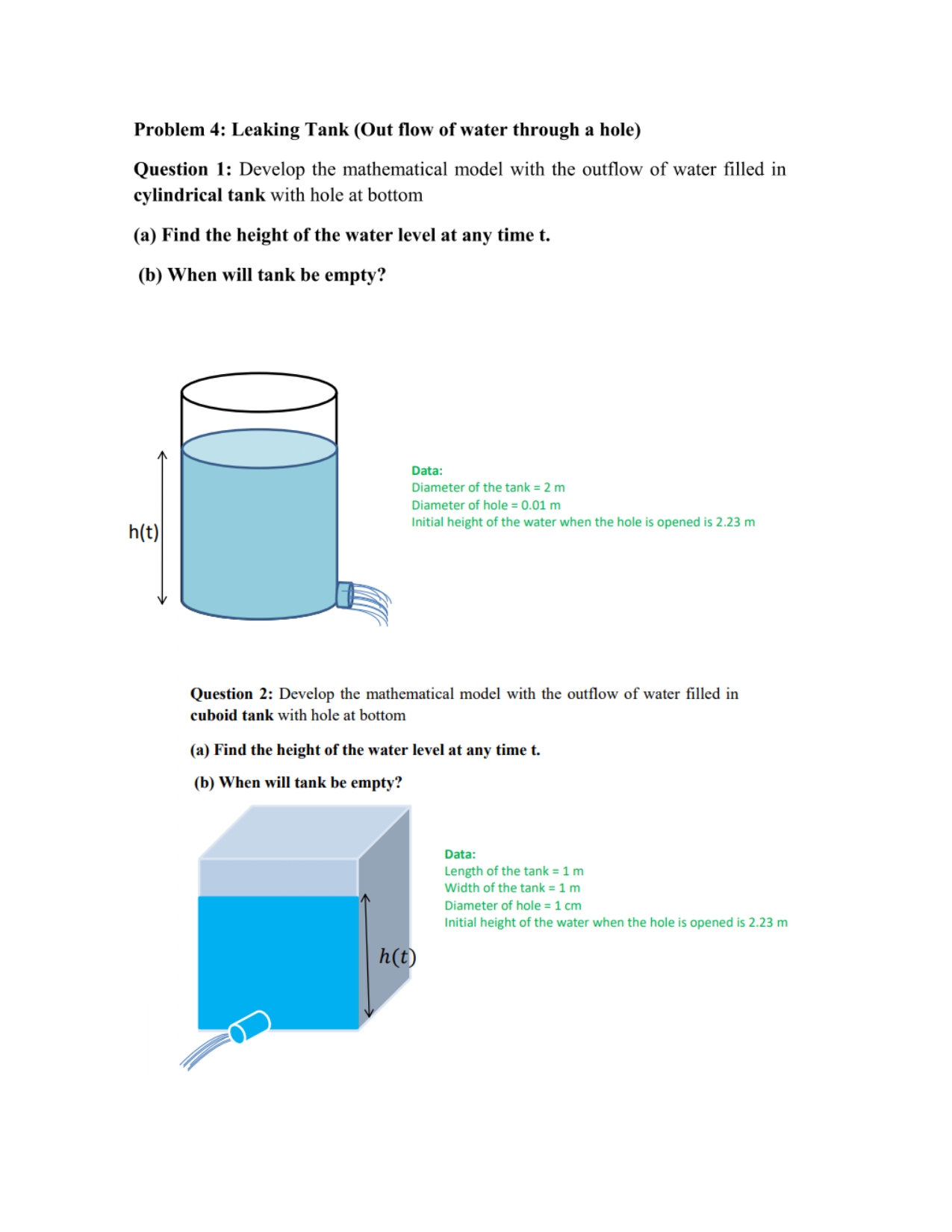 Problem 4 : Leaking Tank ( Out flow of water