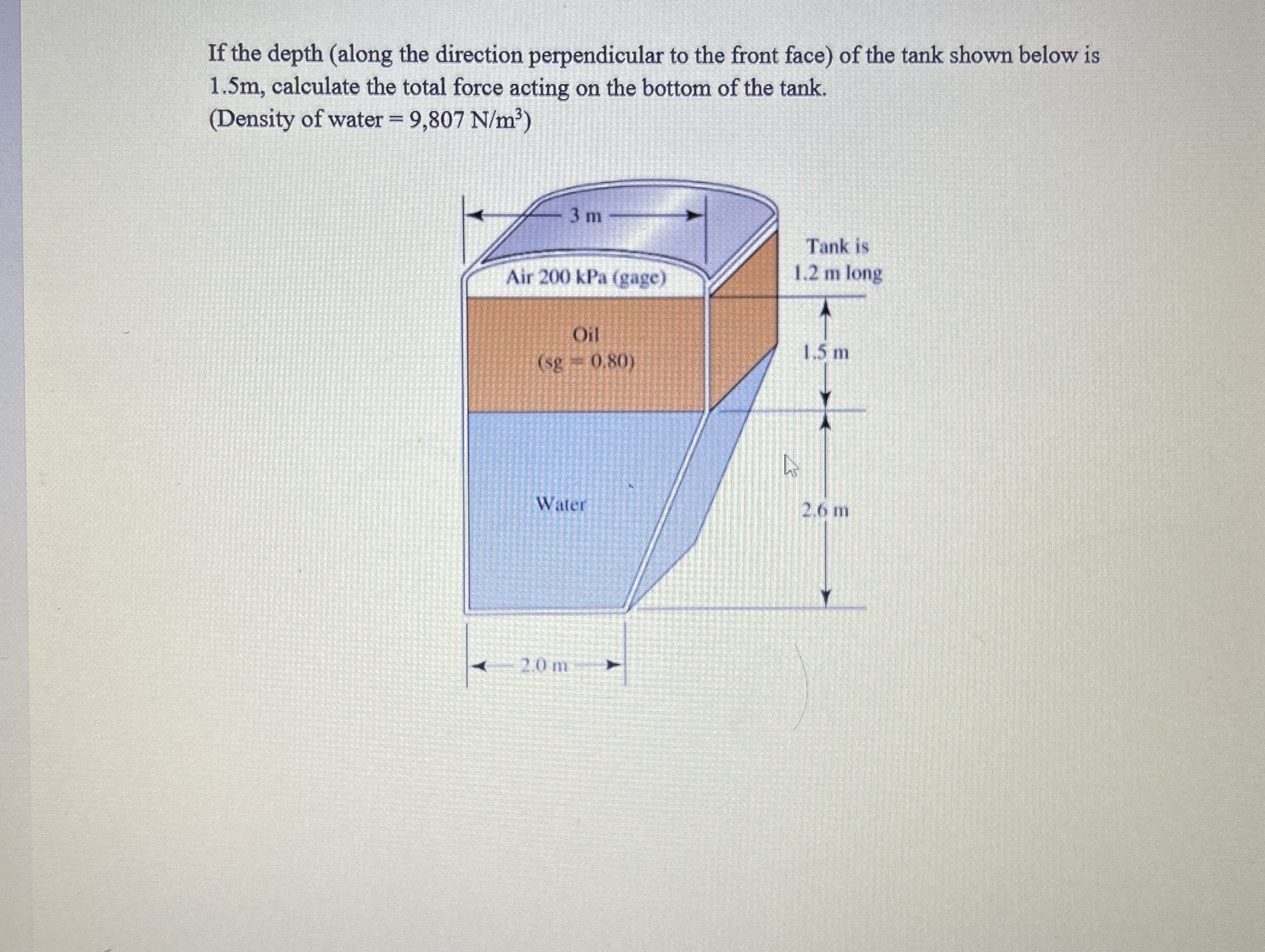 If the depth ( along the direction perpendicular