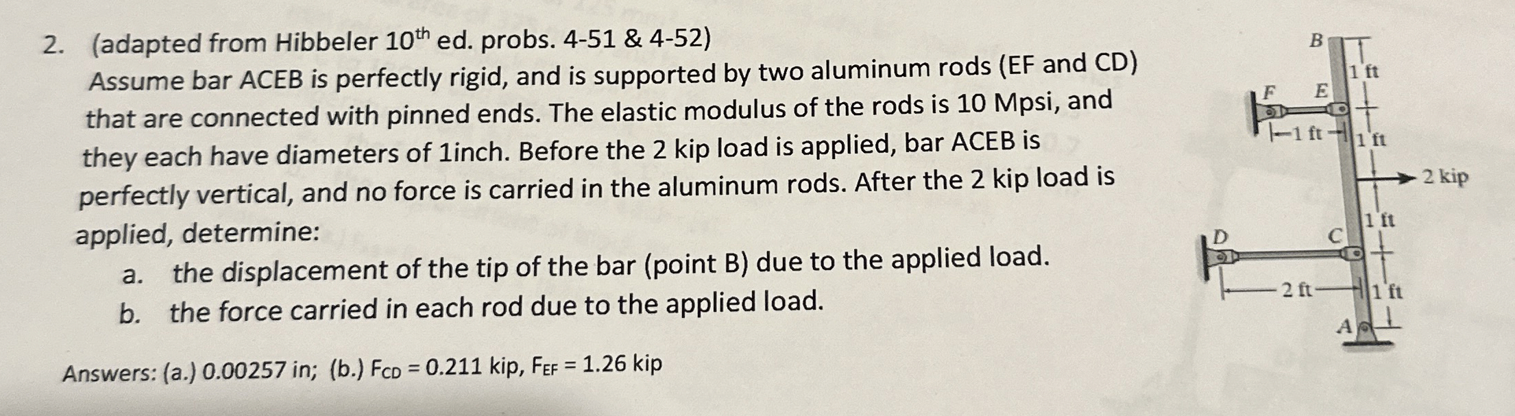 ( adapted from Hibbeler 1 0 t h ed . probs. 4 - 5