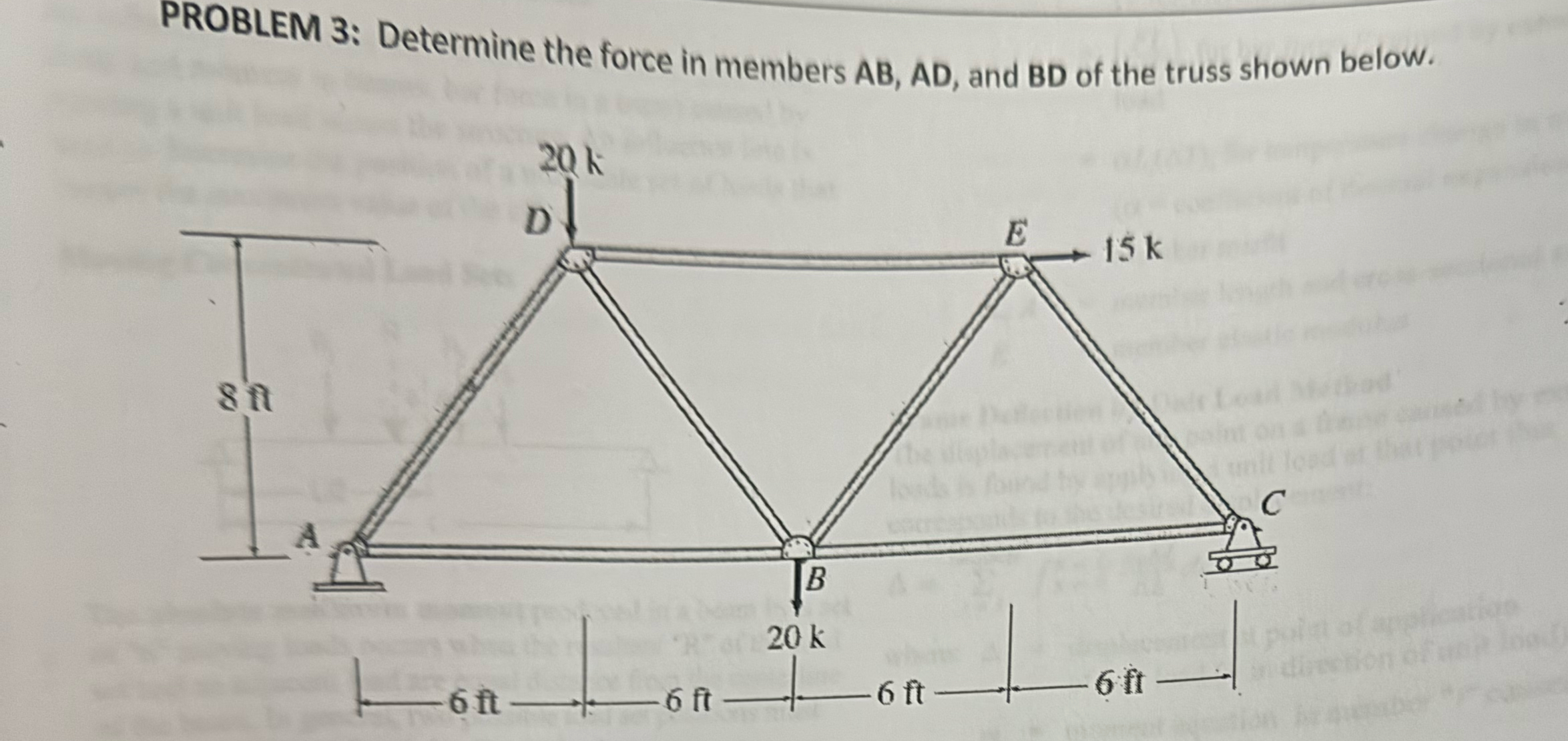 PROBLEM 3 : Determine the force in members A B ,