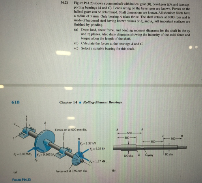 1 4 . 2 3 Figure P 1 4 . 2 3 shows a countershaft