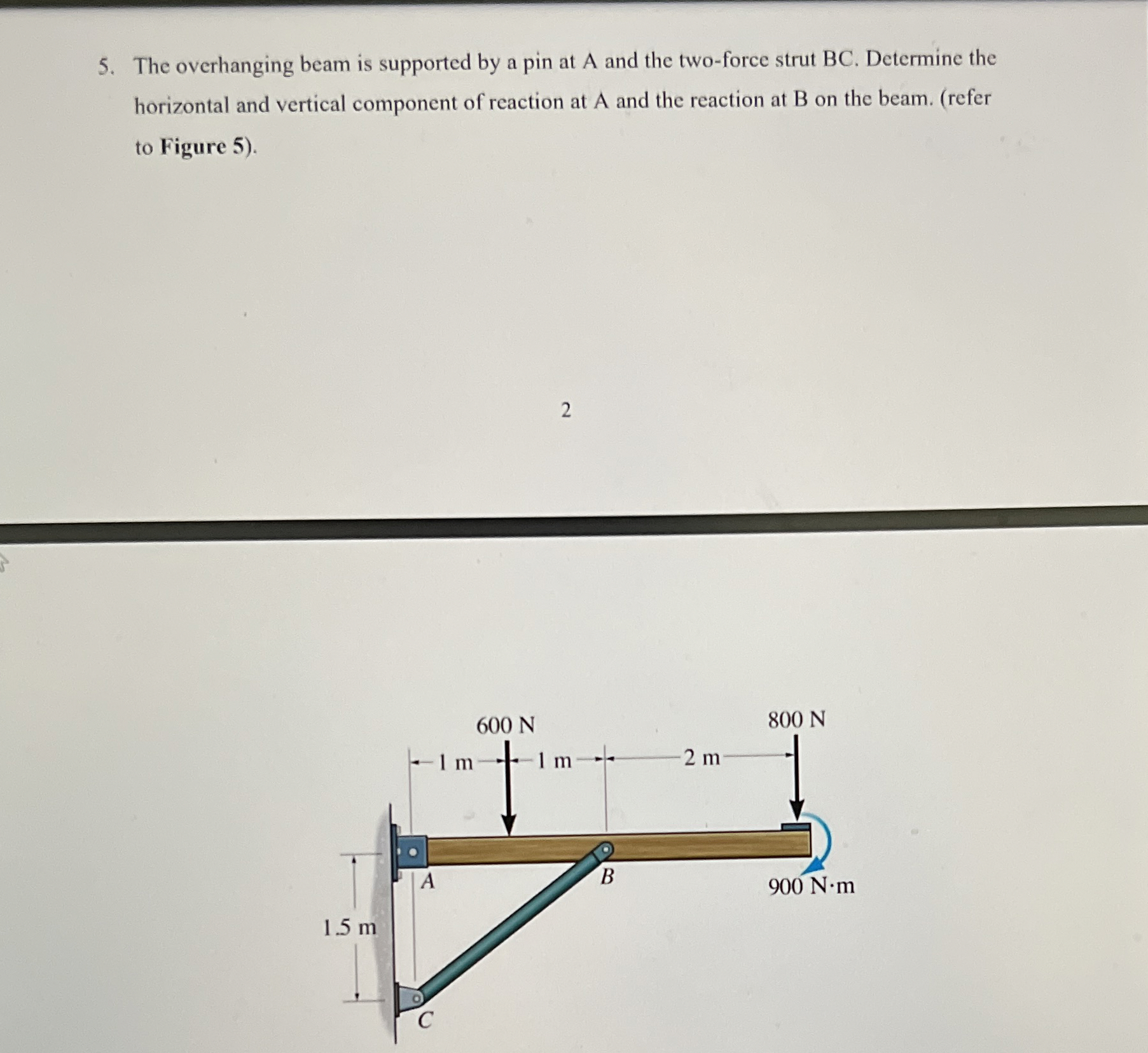 The overhanging beam is supported by a pin at A