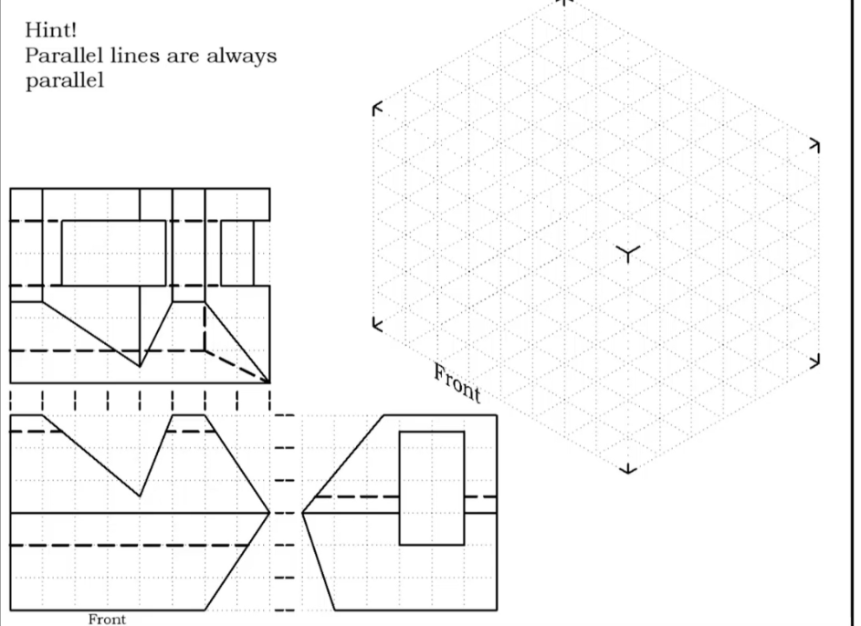 Hint! Parallel lines are always parallel draw the