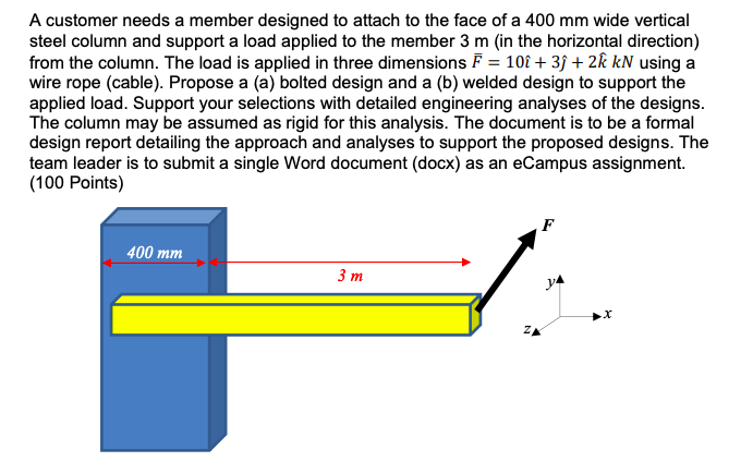 A customer needs a member designed to attach to