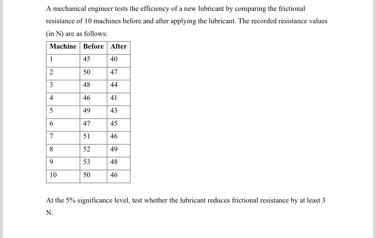 A mechanical engineer tests the efficiency of a