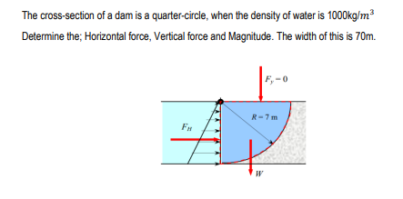 The cross - section of a dam is a quarter -
