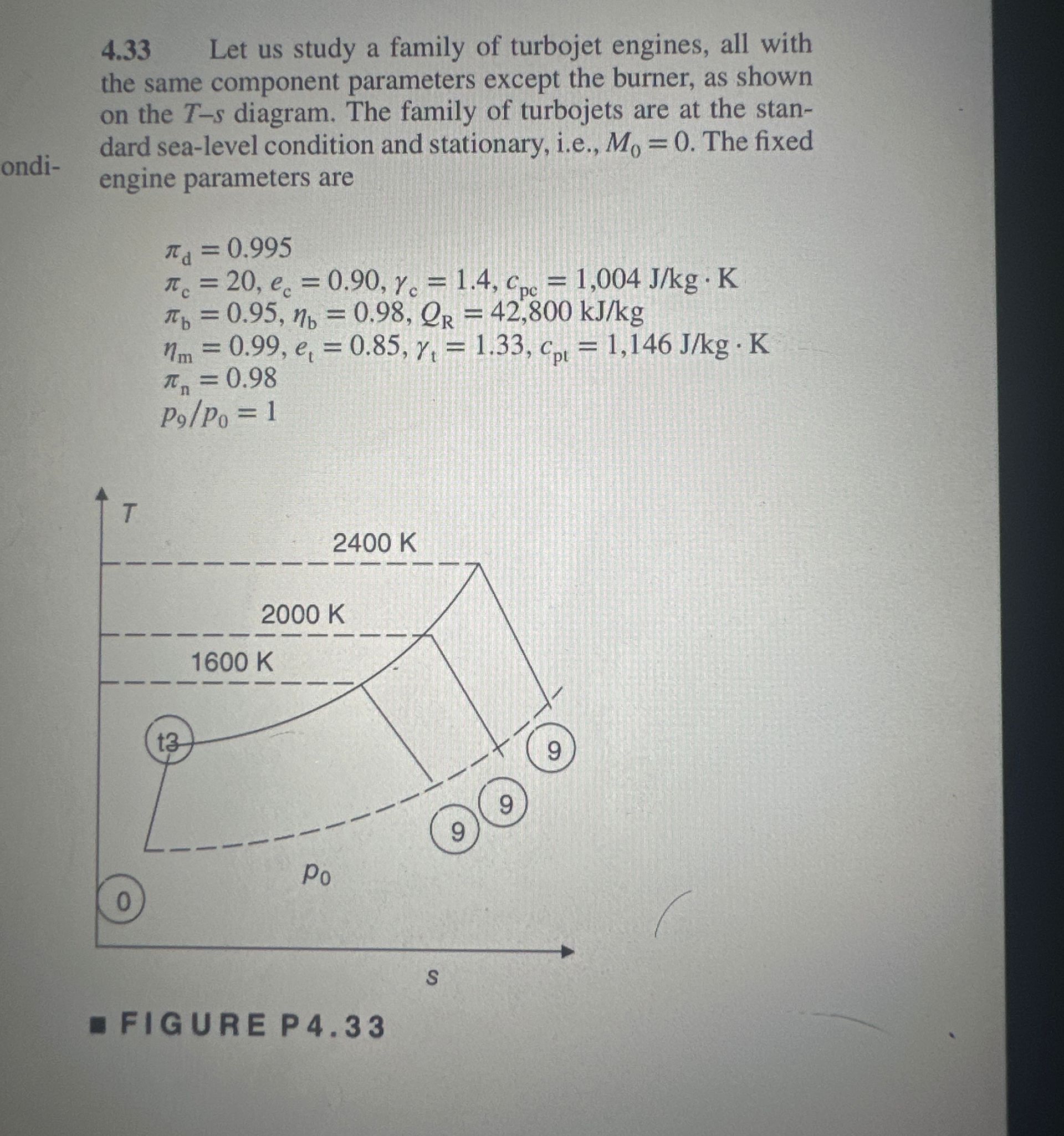 4 . 3 3 Let us study a family of turbojet