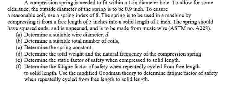 A compression spring is needed to fit within a 1
