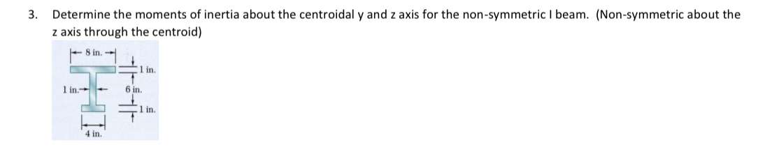 Determine the moments of inertia about the