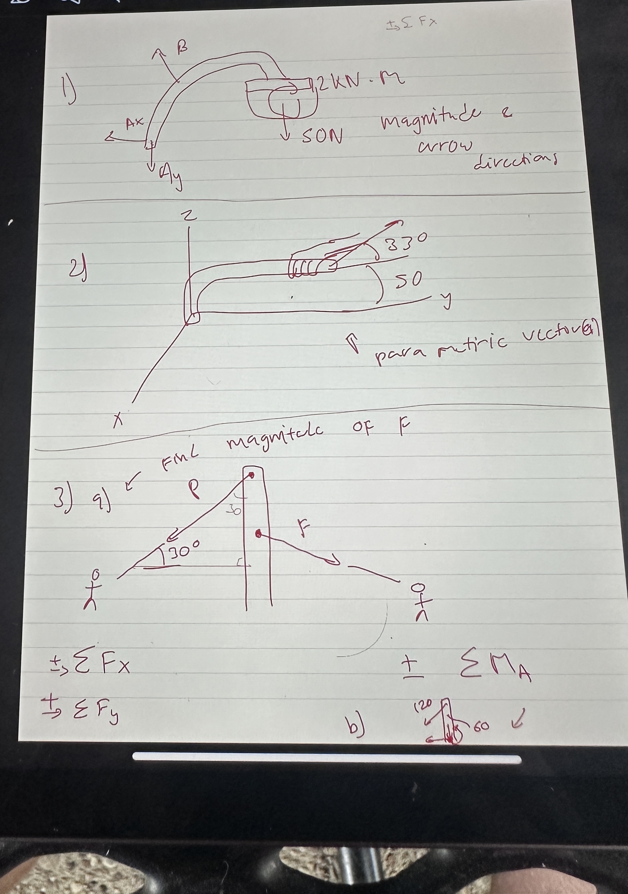 F x magnitude a arrow dircctions x Finl magnitulc