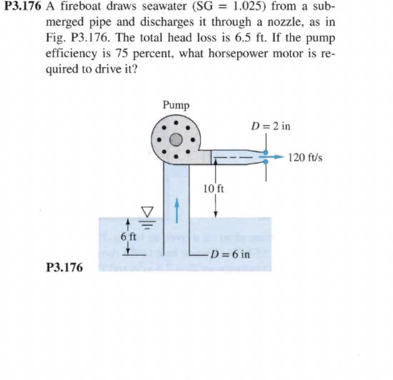 P 3 . 1 7 6 A fireboat draws seawater