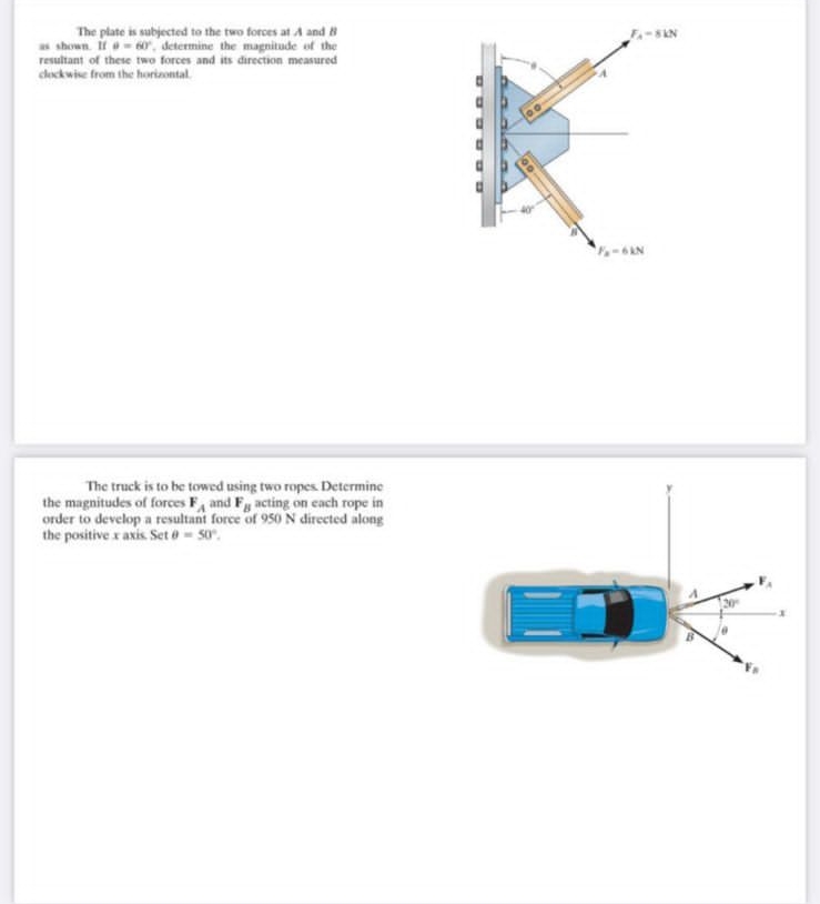 The plate is subjected to the two forces at A and