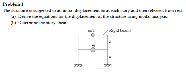 Problem 1 The structure is subjected to an