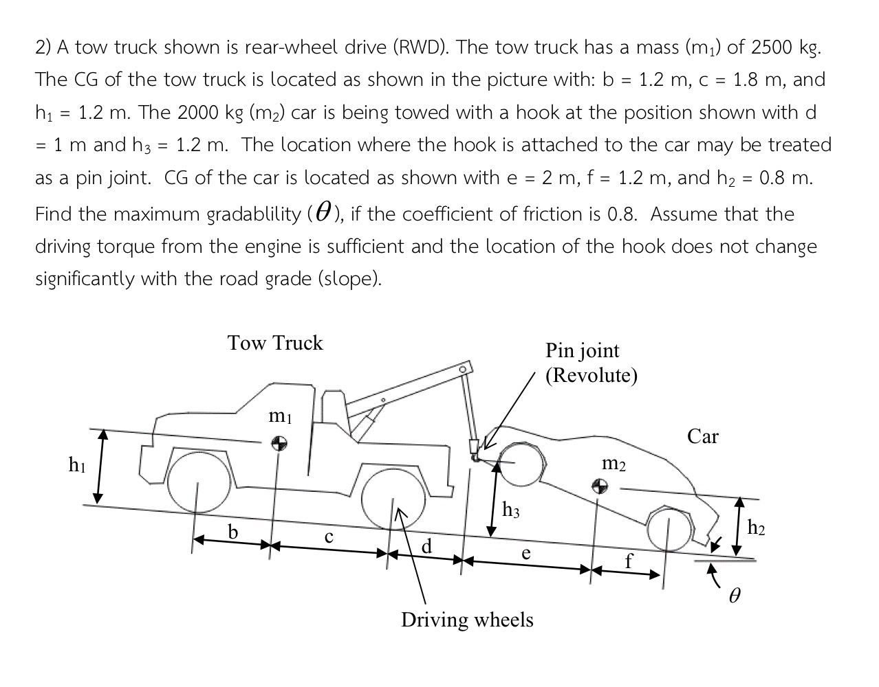 A tow truck shown is rear - wheel drive ( RWD ) .