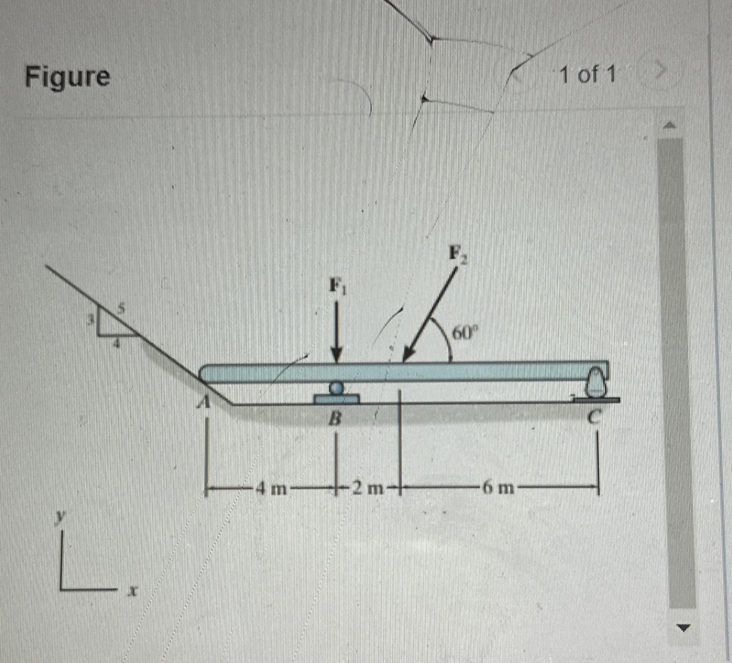 Determine the reactions at the roller B , the