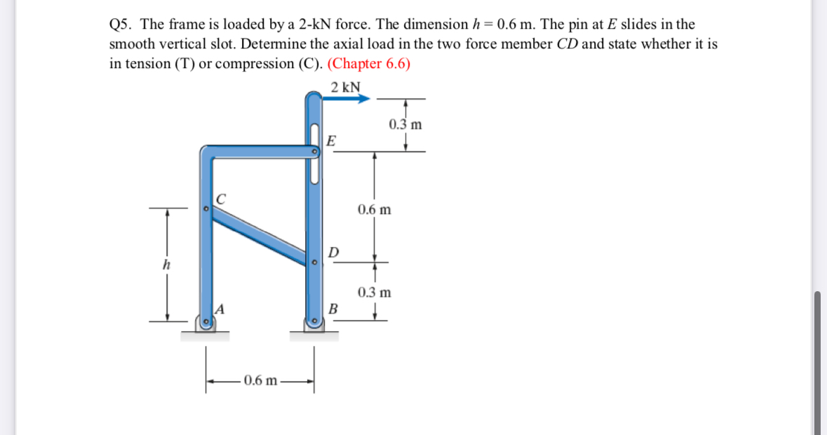 Q 5 . The frame is loaded by a 2 - kN force. The