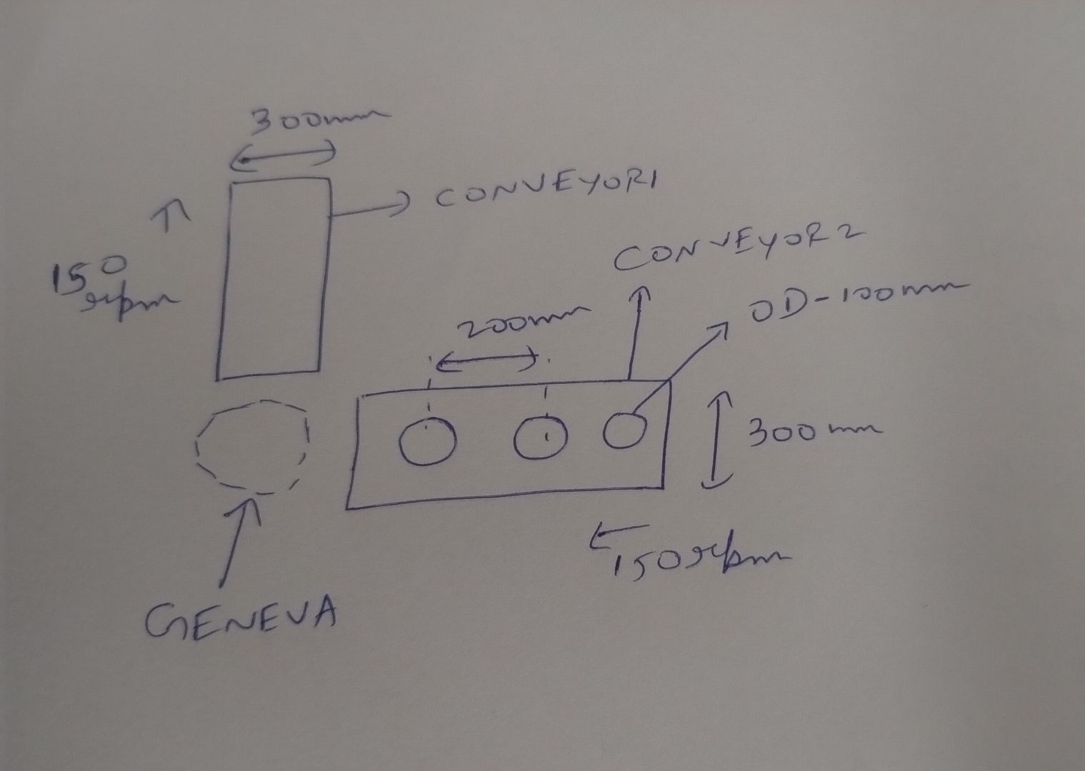Consider two conveyors of width 3 0 0 mm , moving