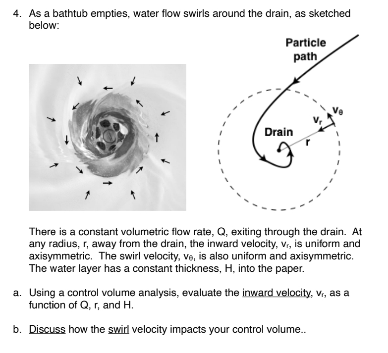 As a bathtub empties, water flow swirls around