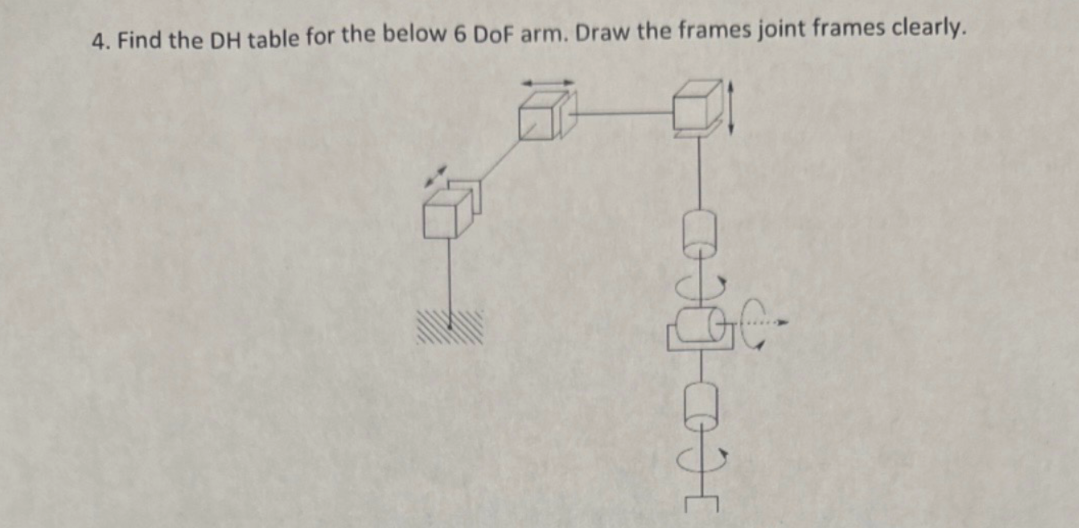 4 . Find the DH table for the below 6 DoF arm.