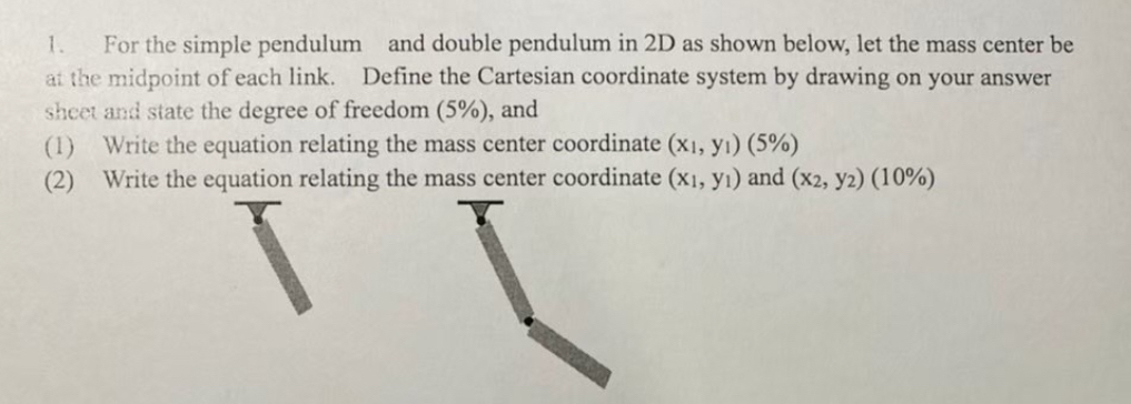 For the simple pendulum and double pendulum in 2