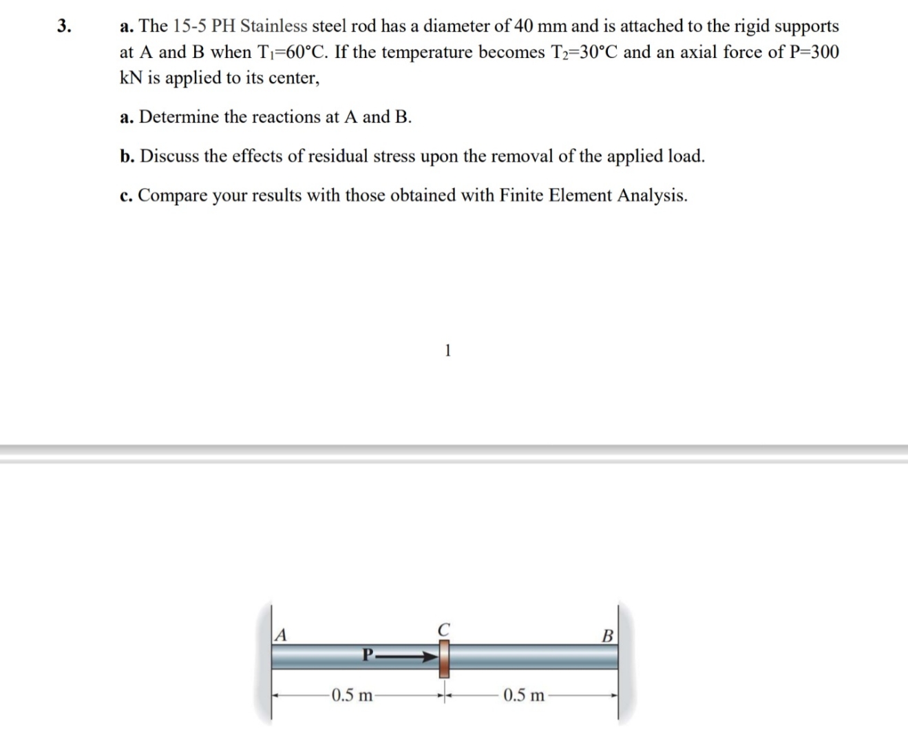 a . The 1 5 - 5 P H Stainless steel rod has a